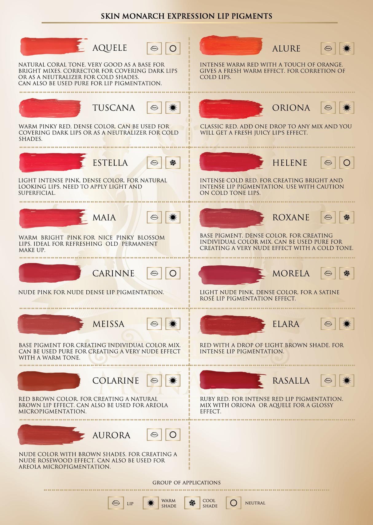 Color swatch chart for lip pigments with various shades and names.