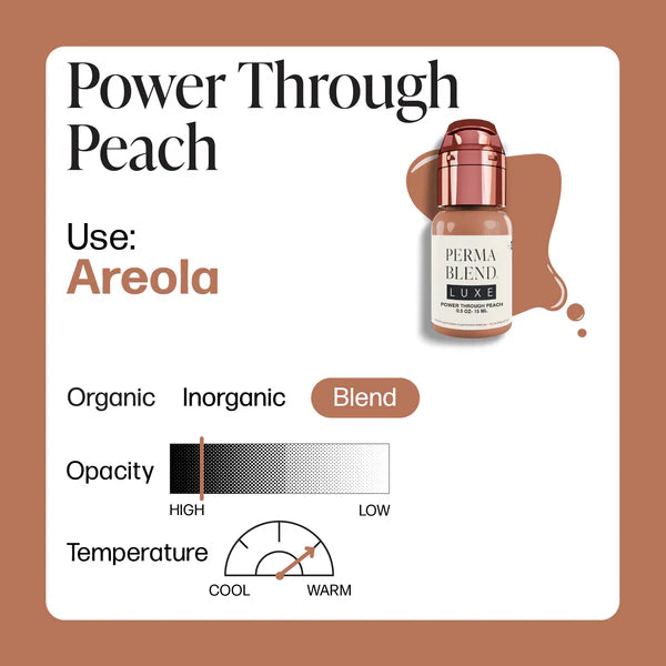 Perma Blend LUXE Unstoppable Areola Power Trough Peach 15ml - BVShop