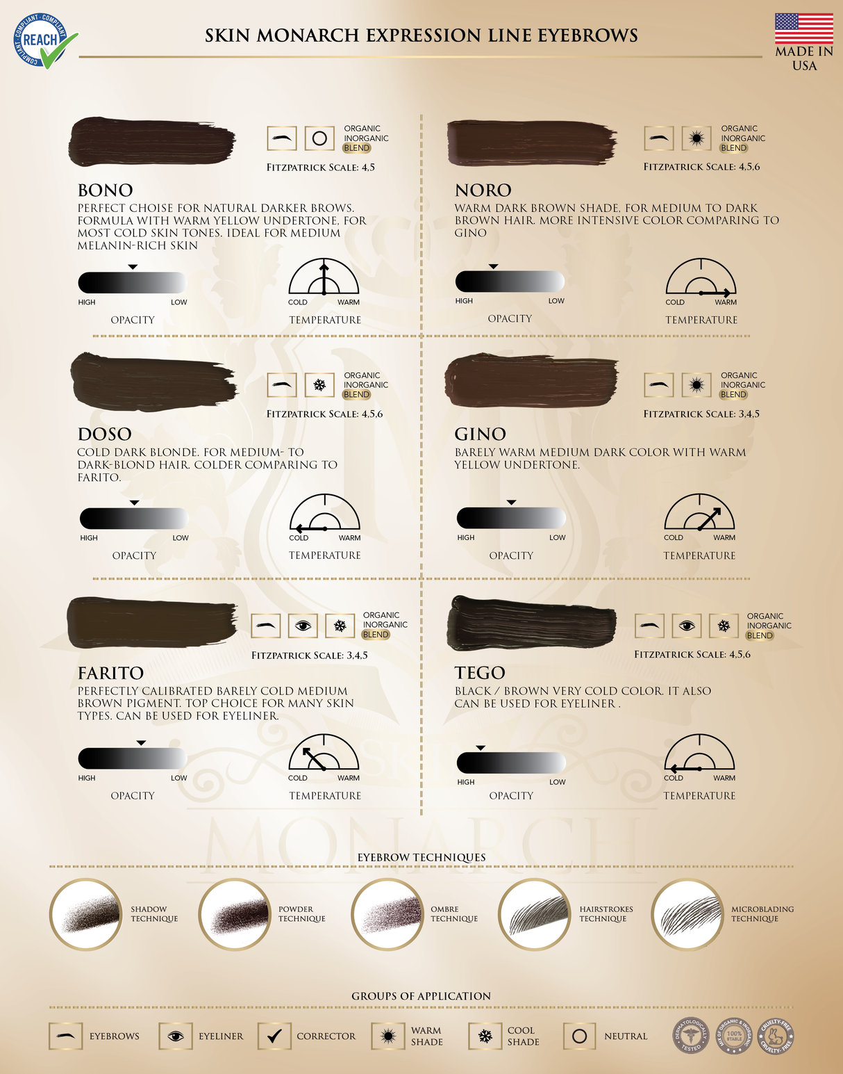 Skin Monarch Expression Line professional eyebrow pigment colour palette