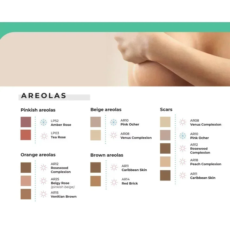 Biotic Phocea Airless Line Areola Pigment Pinkish Beige (AR25) 13ml - BVShop