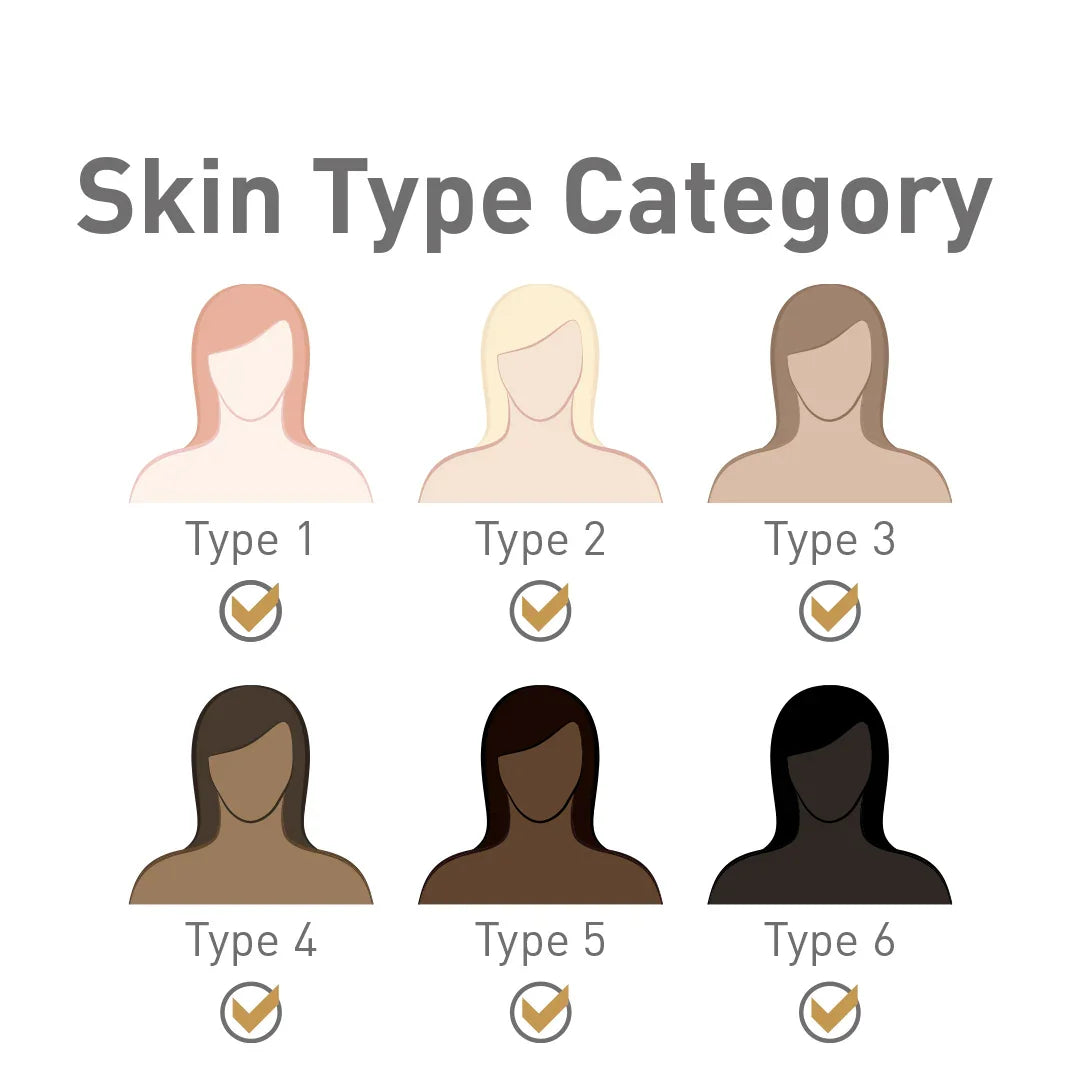 Nouveau Contour Fusion Line Corrector Pigment 867 - Light Red Out .F 10ml - BVShop