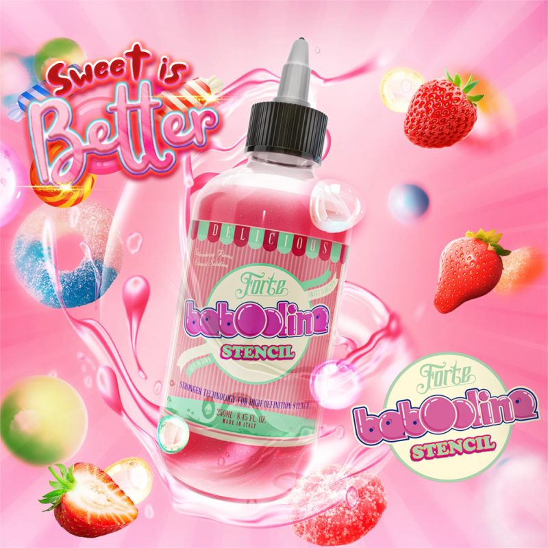 Panthera Gel Par Pochoir Forte Baboolina