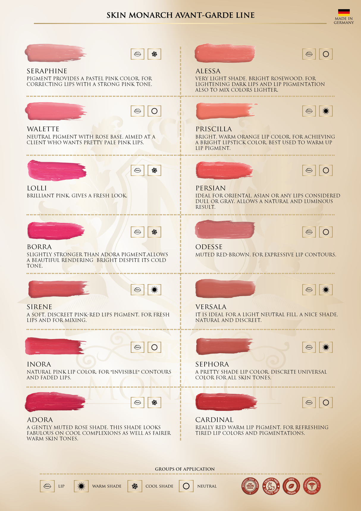 Skin Monarch Avantgarde Line Inora Lip Pigment 5ml - BVShop