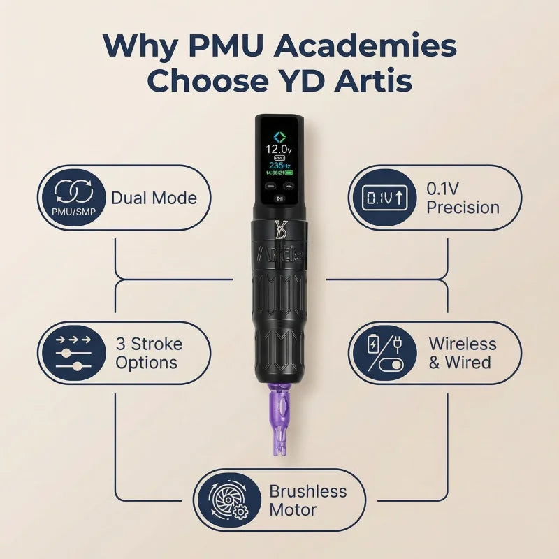 YDPMU Artis Wireless PMU Machine Stroke 2.5-4.0mm - BVShop