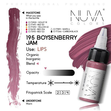 Nuva Colors Lip Pigments 195 BOYSENBERRY JAM 15ml - BVShop