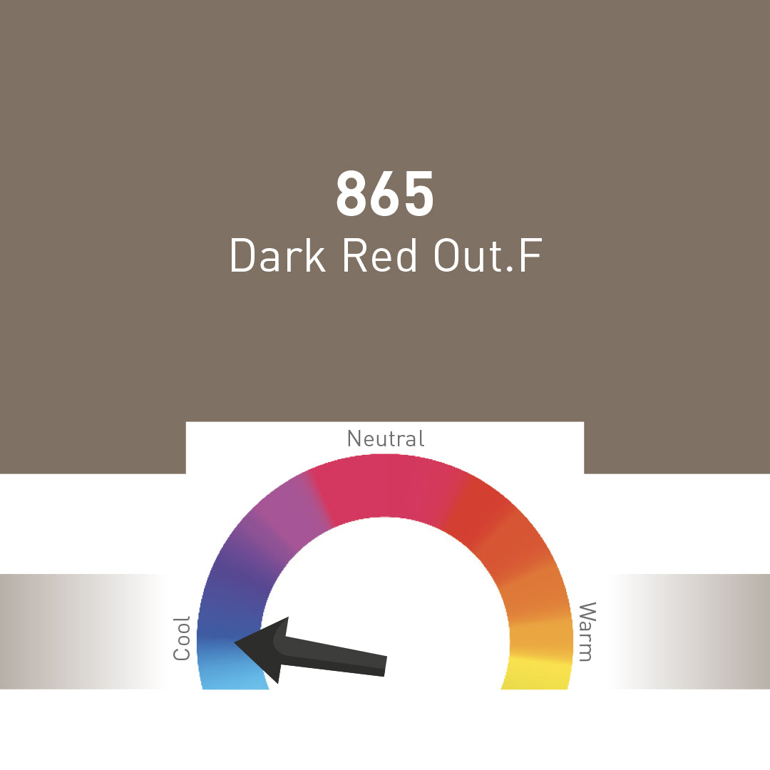 Nouveau Correcteur de Ligne Contour Fusion Pigment 865 - Rouge Foncé Out .F 10ml