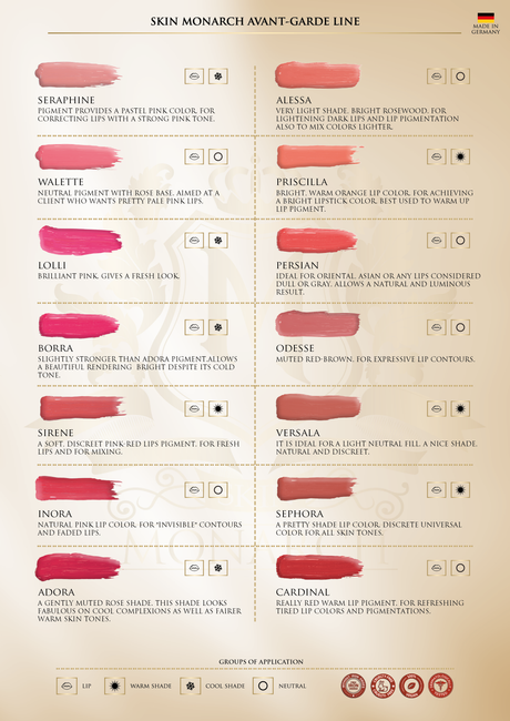 Pigment pour lèvres Sirène de la ligne Avantgarde Skin Monarch (5ml)