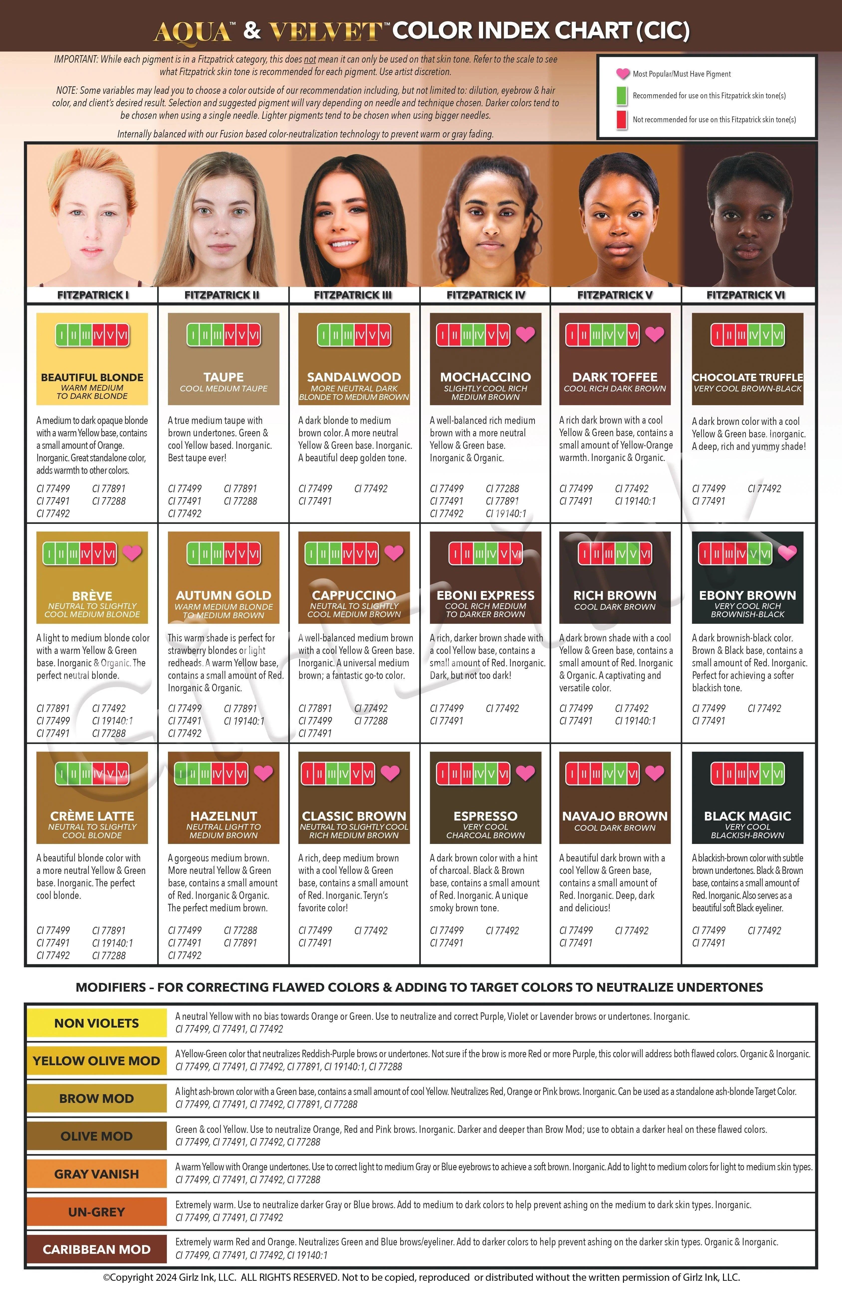 Li Pigments Velvet Global Cappuccino Pigment (15ml)