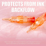 Cartouches de liner rond Mast Dragonhawk Pro