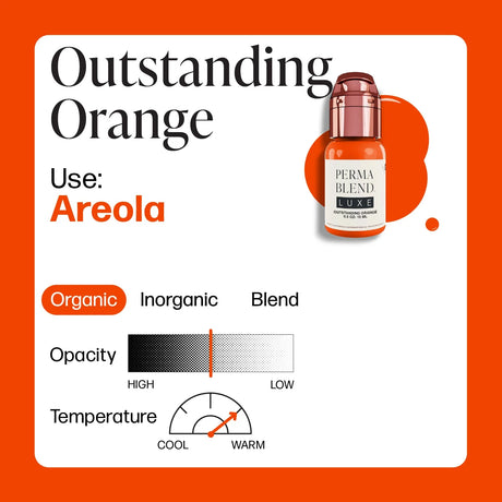 Perma Blend LUXE Areole Inarrêtable Orange Exceptionnel 15ml
