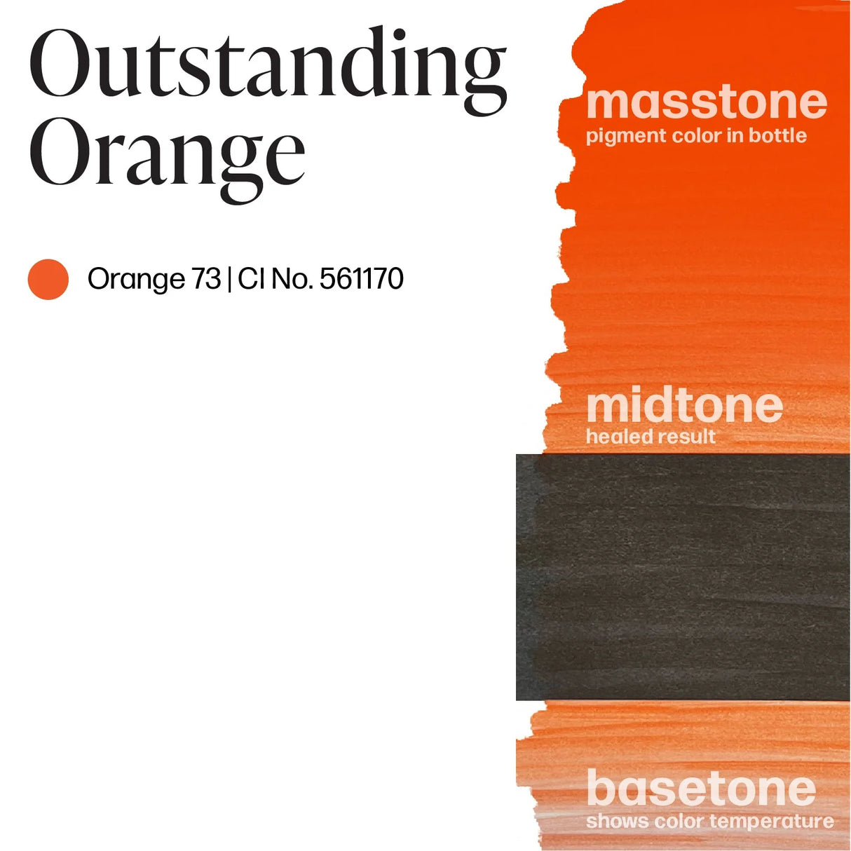Perma Blend LUXE Areole Inarrêtable Orange Exceptionnel 15ml