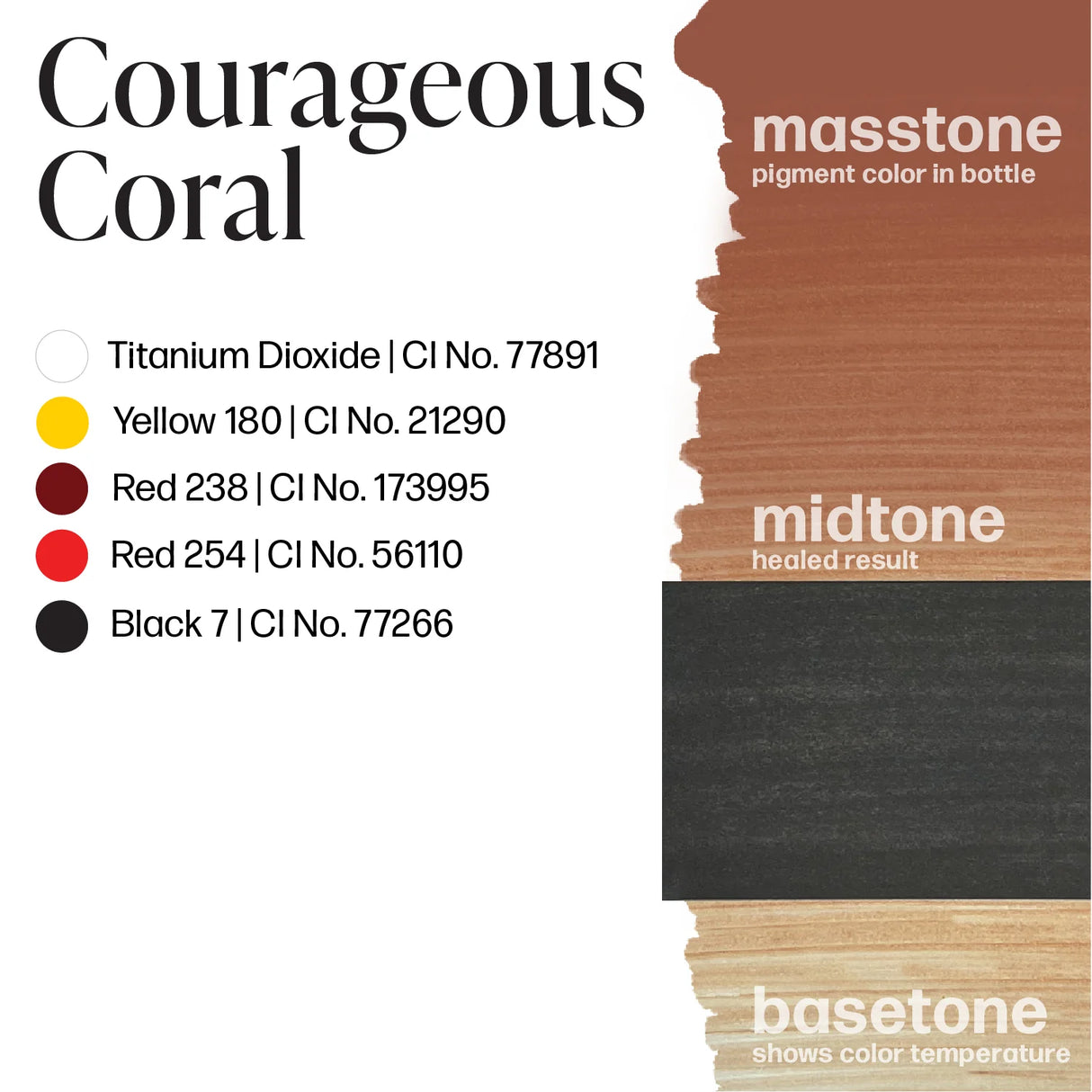 Perma Blend LUXE Inarrêtable Aréole Courageux Corail 15ml
