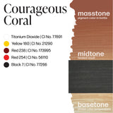 Perma Blend LUXE Inarrêtable Aréole Courageux Corail 15ml