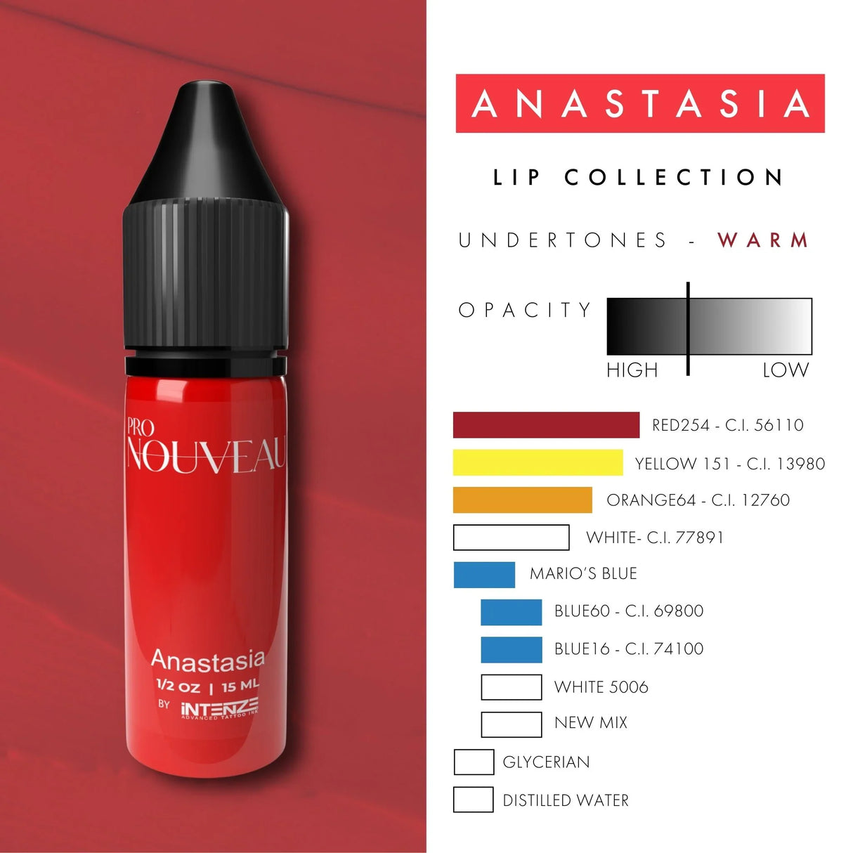 Pro Nouveau Pigments pour Lèvres par Intenze Anastasia 15ml