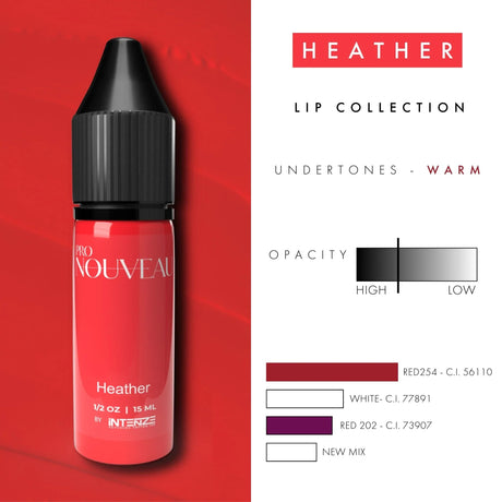 Pro Nouveau Pigments pour Lèvres par Intenze Heather 15ml