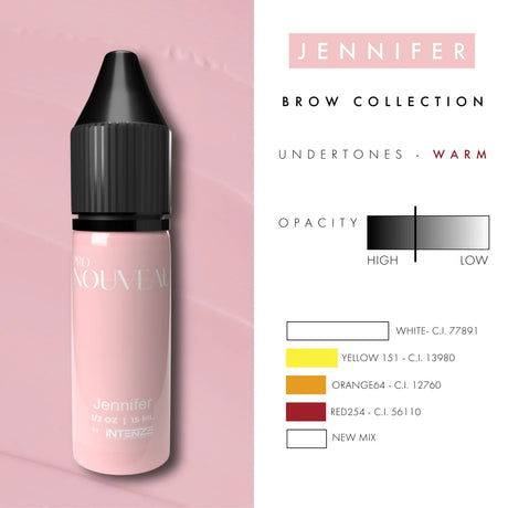Pro Nouveau Pigments de Rouge à Lèvres Blush par Intenze Jennifer 15ml
