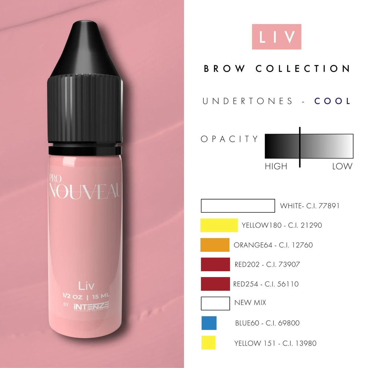 Pro Nouveau Pigments de Rouge à Lèvres Blush par Intenze Liv 15ml