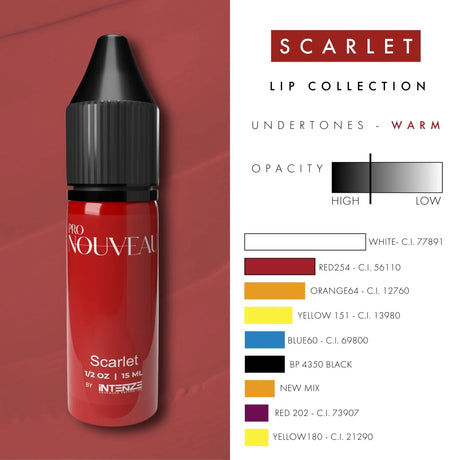 Pro Nouveau Pigments à Lèvres Par Intenze Scarlet 15ml