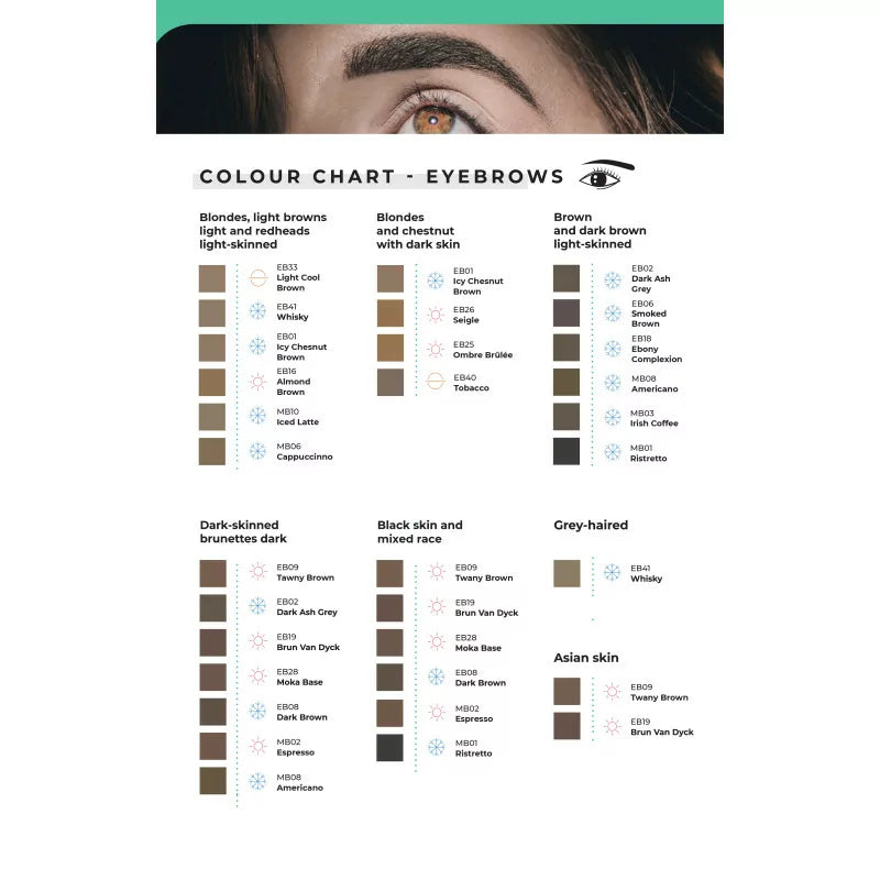 Pigment Microblading Biotic Phocea Airless Line Ristretto (MB01) 13ml