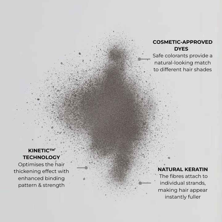 Fibres épaississantes pour cheveux Nanogen Blond foncé