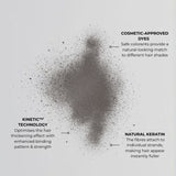 Fibres épaississantes pour cheveux Nanogen Blond foncé