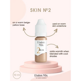 Set de pigments pour peau camouflage Etalon Mix 6x5ml