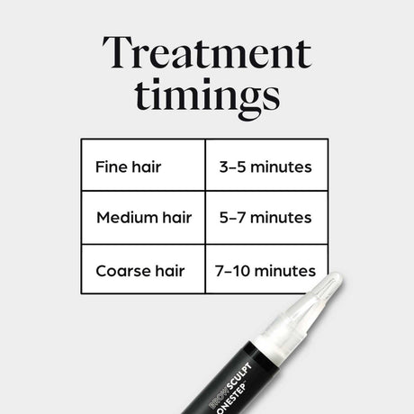 HD Brows BrowSculpt OneStep - BVShop