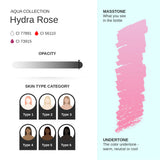 PhiAcademy PMU Aqua Hydra Rose Pigment 10ml – pigment shade and product information