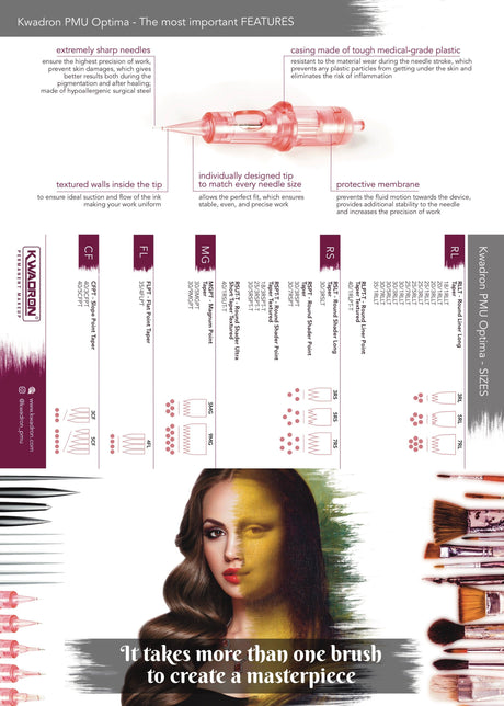 KWADRON OPTIMA Flat Cartridges - BVShop