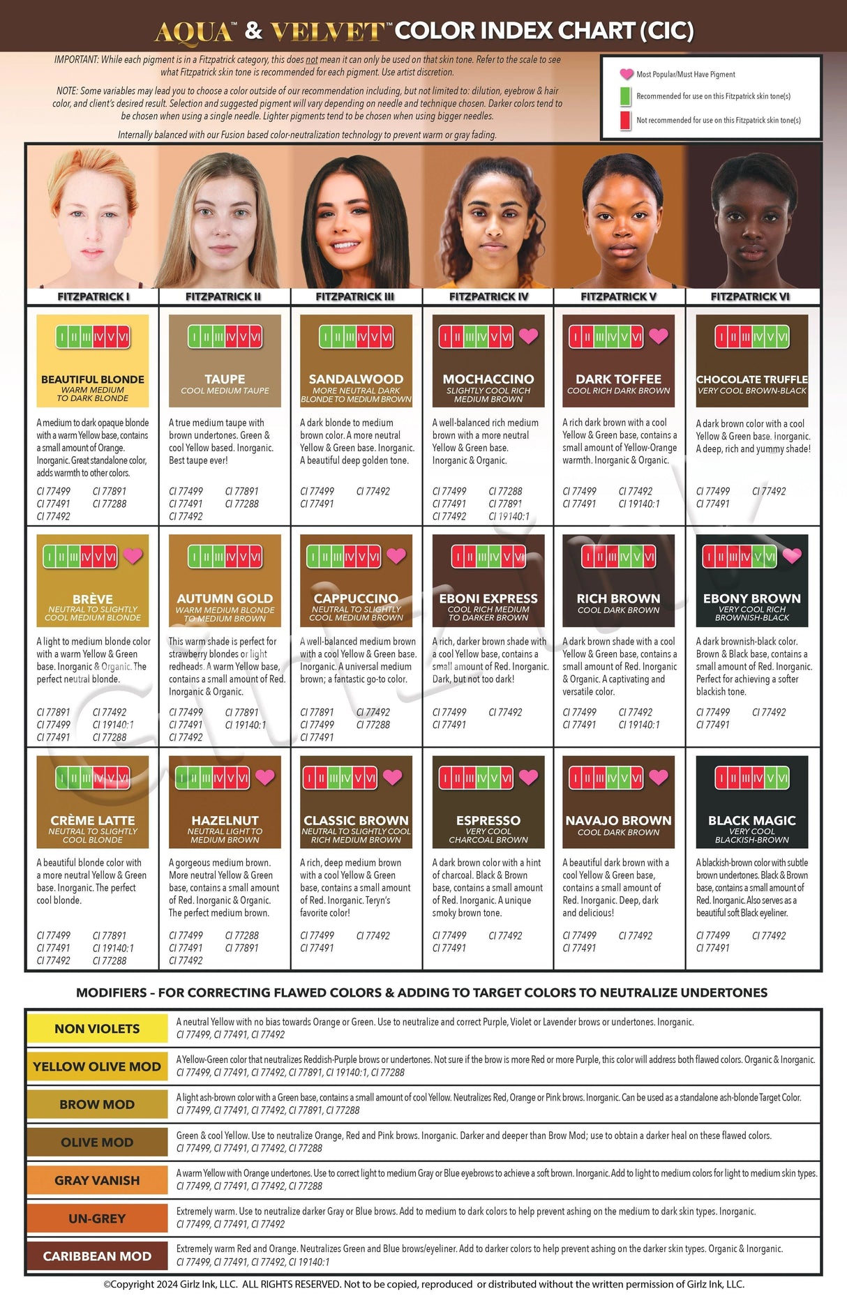 Pigments Li Velvet Global Breve Pigment (15ml)