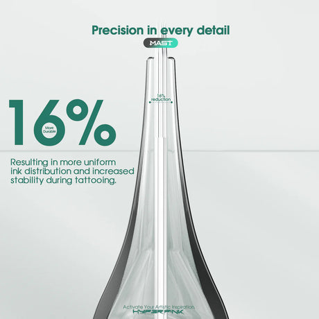 Mast Hyperlink Round Liner Cartridges - BVShop