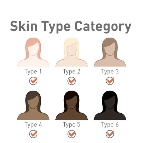 Nouveau Contour Organic Line Corrector Pigment 651-Blue OUT.O 10ml - BVShop