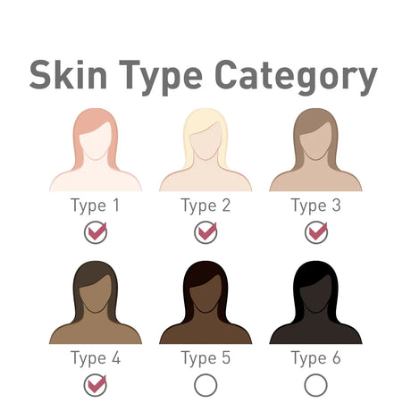 Nouveau Contour Organic Line Lip Pigment 716-Blush Red 10ml - BVShop