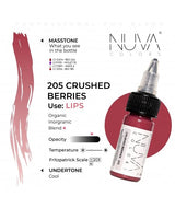 Nuva Colors Lovely Lips Set 8x15ml - BVShop
