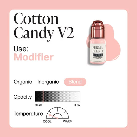 Perma Blend LUXE Cotton Candy V2 15ml - BVShop