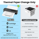 Phomemo M832 Wireless Thermal Printer - BVShop
