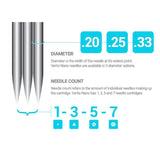 Vertix Nano Curved Magnum Cartridges - BVShop