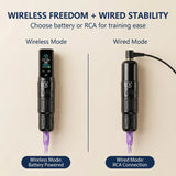 YDPMU Artis Wireless PMU Machine Stroke 2.5-4.0mm - BVShop